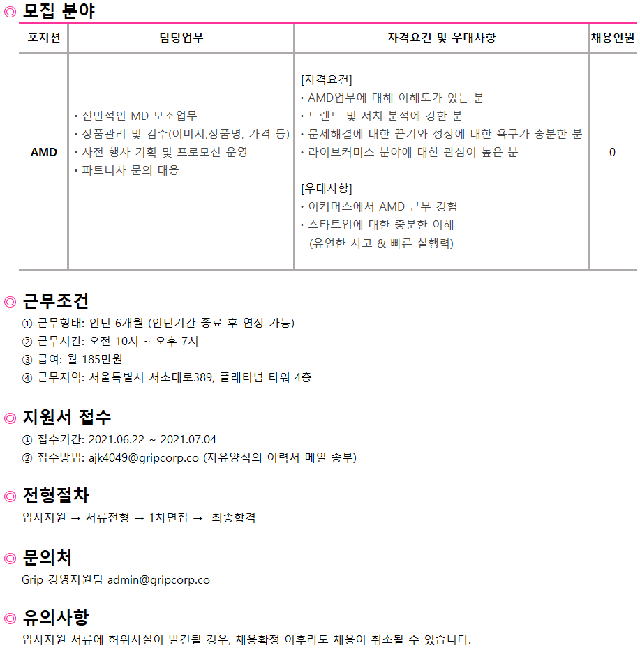 Contents image